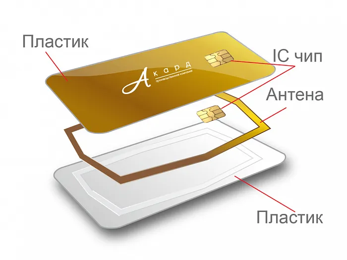 Портфолио - изображение 8