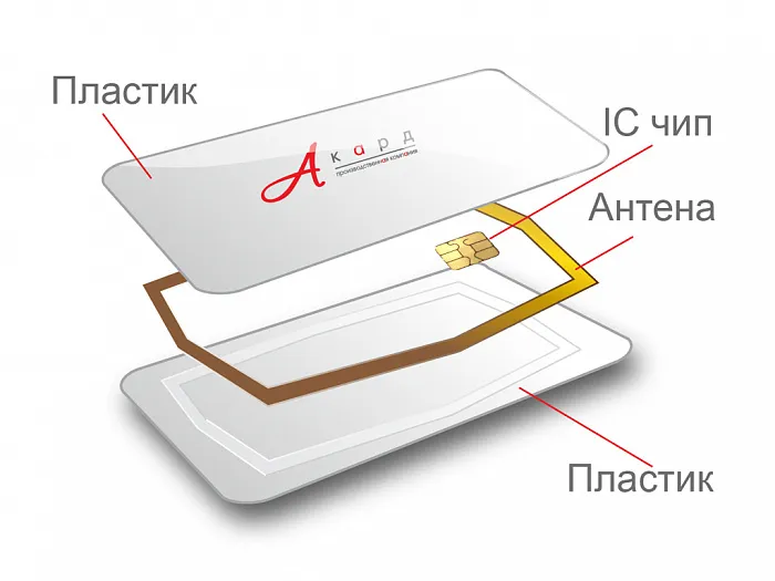 Портфолио - изображение 7